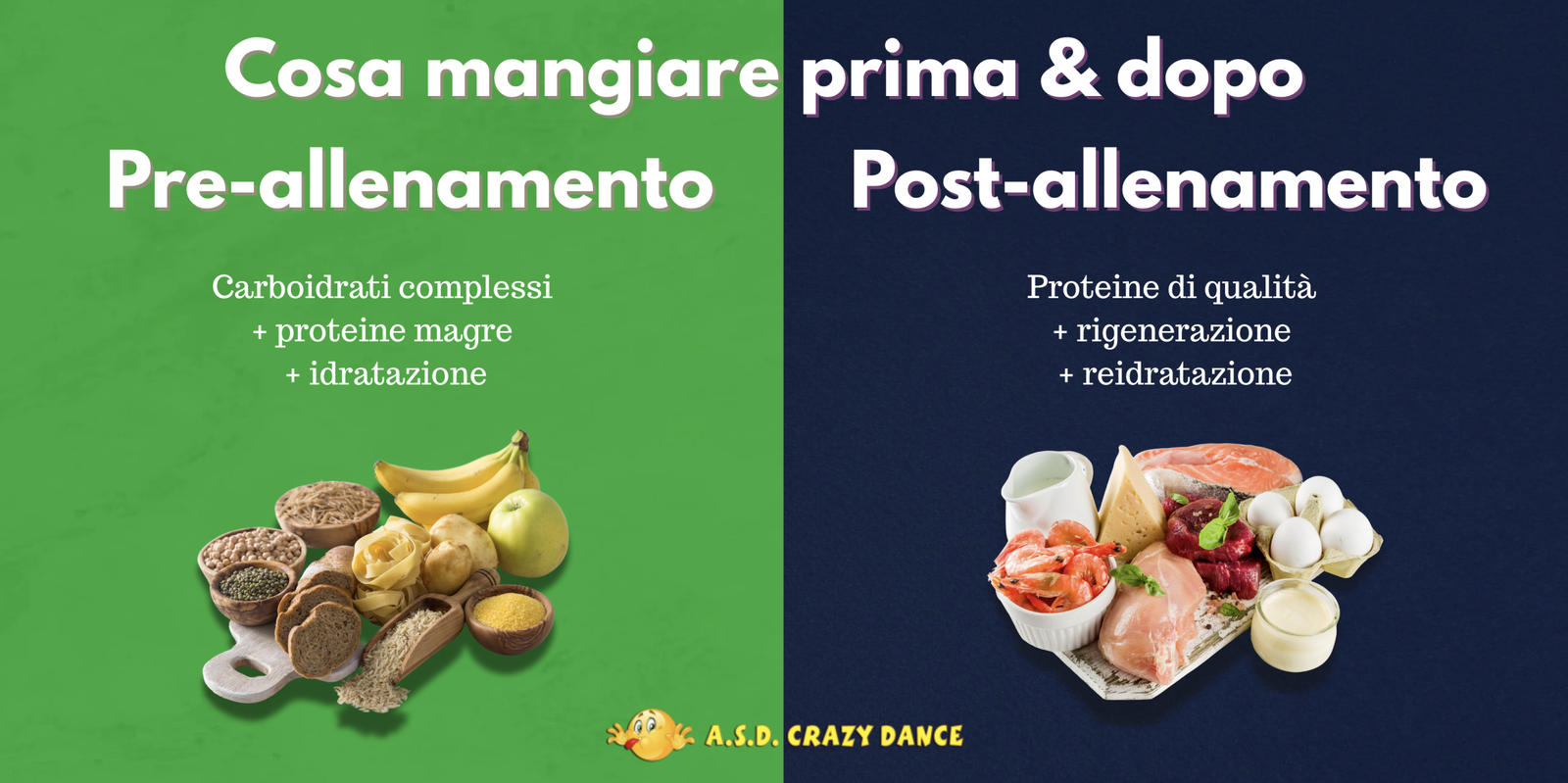 Alimentazione e Danza Sportiva: Il Carburante dei Campioni